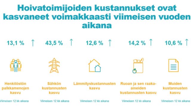 Kuvassa on teksti 